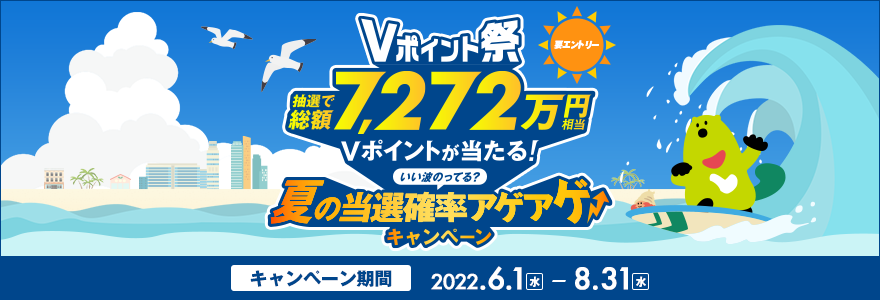 まもなく終了　ANA　VISA　マスターカード　合計20,000名に総額2,000万円プレゼントキャンペーン